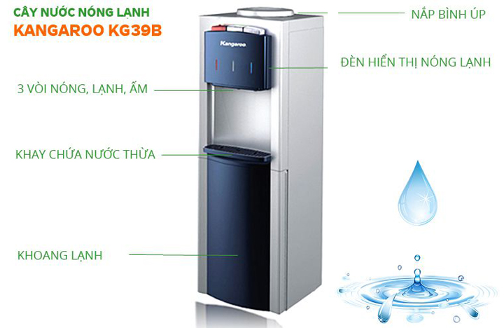 Chú thích Cây nước nóng lạnh Kangaroo KG39B