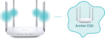 Bộ phát wifi TP-Link Archer C50