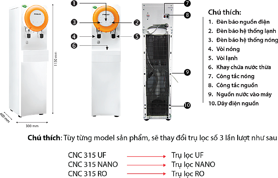 Máy Lọc Nước Uống Nóng Lạnh CNC 315UF - Cam