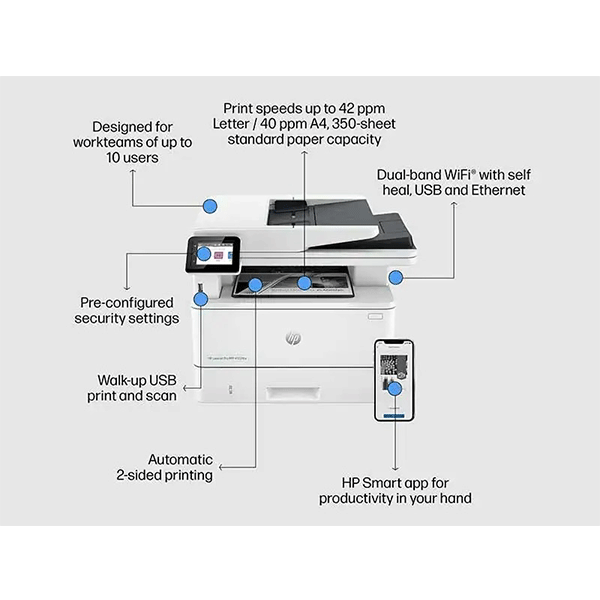  HP LaserJet Pro MFP 4103fdw - 2Z629A 