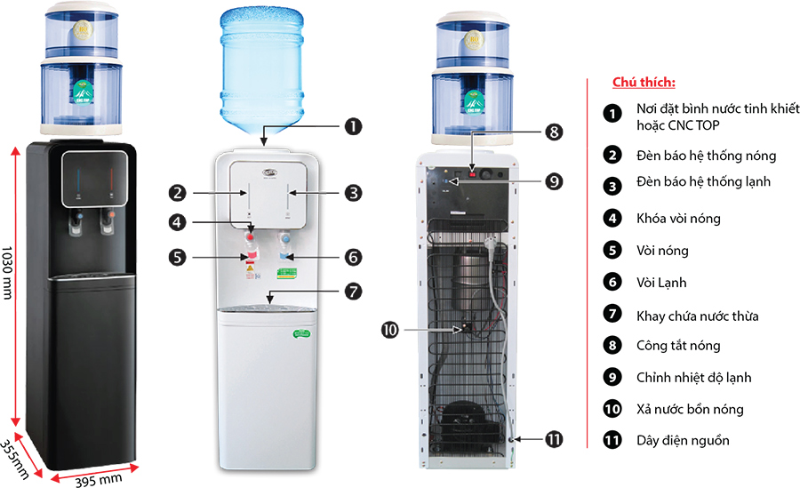 Máy nước uống nóng lạnh CNC 816HC