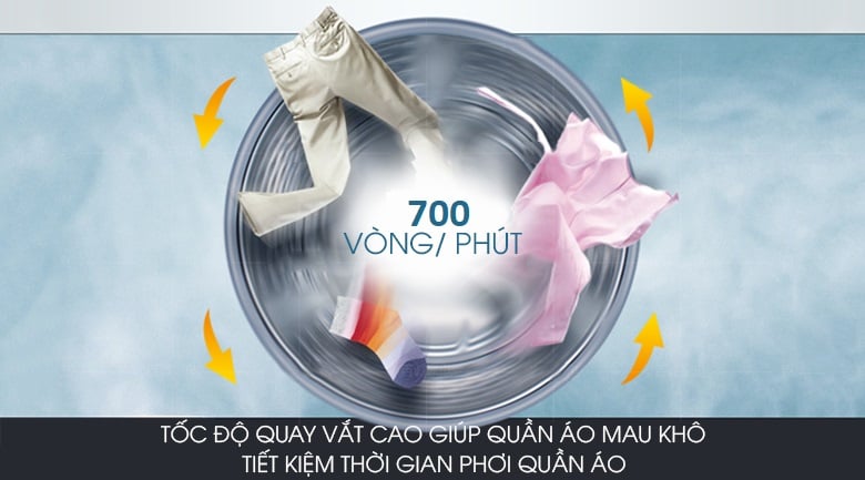 Vắt cực khô - Máy giặt Aqua 8 Kg AQW-S80CT H2