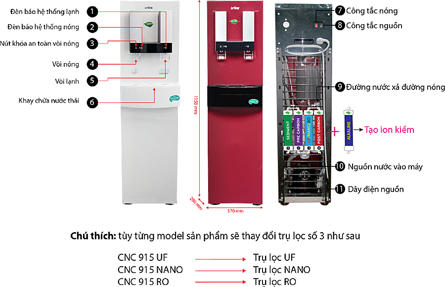 Máy Lọc Nước Uống Nóng Lạnh CNC 915UF - Trắng