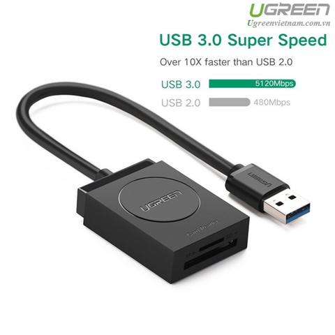  Đầu đọc thẻ USB 3.0 hỗ trợ SD/TF UGREEN 20250 