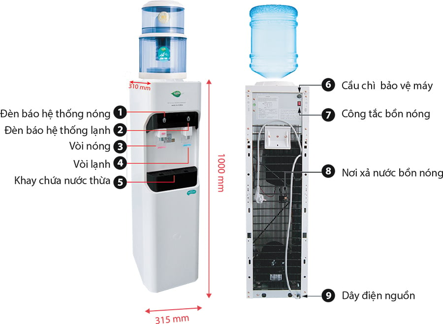 Máy nước uống nóng lạnh CNC 900BW