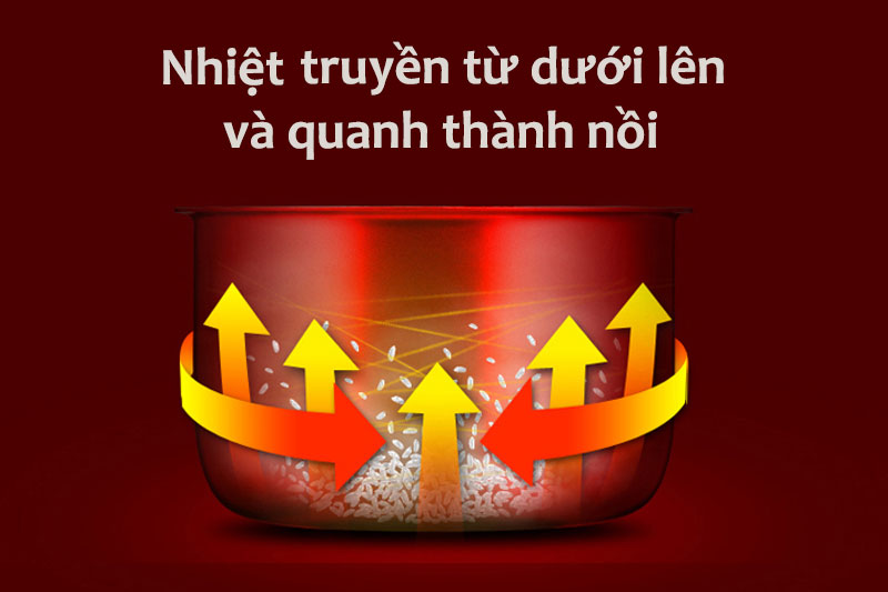 Nồi cơm điện Sharp 1.8 lít KS-181ETV