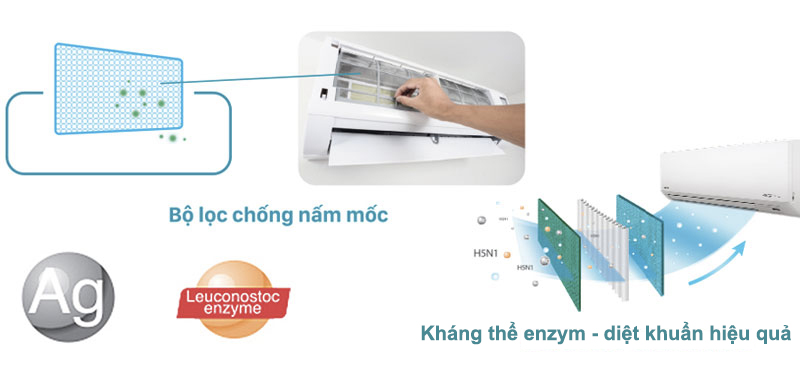 Bộ lọc Toshiba IAQ tạo nên bầu không khí trong lành