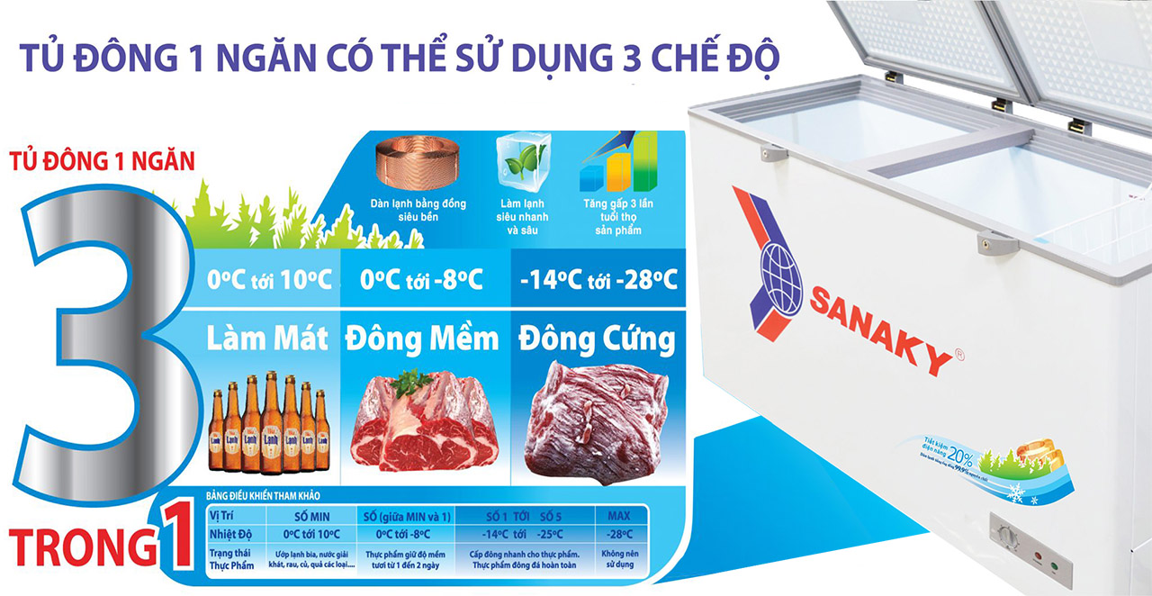 tủ đông 1 ngăn 3 chế độ