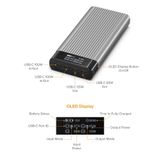 Pin sạc dự phòng HYPERJUICE BATTERY PACK 4*USB-C 27000 mAh, 245W