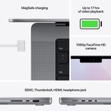  MacBook Pro 14 inch M1 Max 10-Core CPU 32-Core GPU 