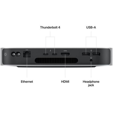 Mac Mini M2 8-core 8GB 512GB