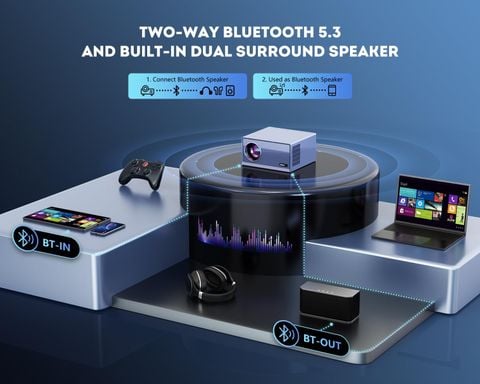 Máy chiếu Repabow ML450 - Likenew