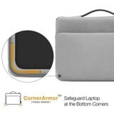  Túi xách Tomtoc Versatile A14 MacBook Pro 16'' 