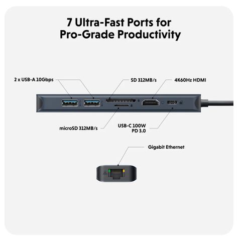  Cổng chuyển Hyperdrive Next 7-IN-1 Port USB-C 