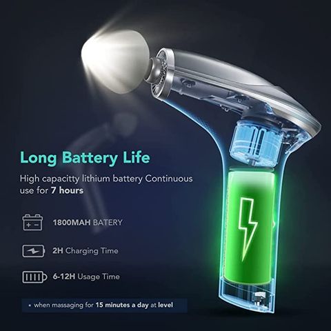  Máy massage cầm tay SKG X7 