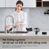 Máy hút bụi cầm tay không dây Roborock H5
