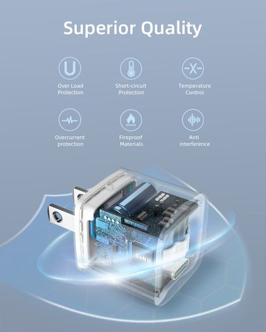 Củ sạc Innostyle Minicube 20W Ultra-Mini