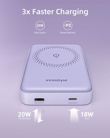 Sạc dự phòng INNOSTYLE PowerMag 15W 2 in 1 Stand 10000 mAh PD 20W