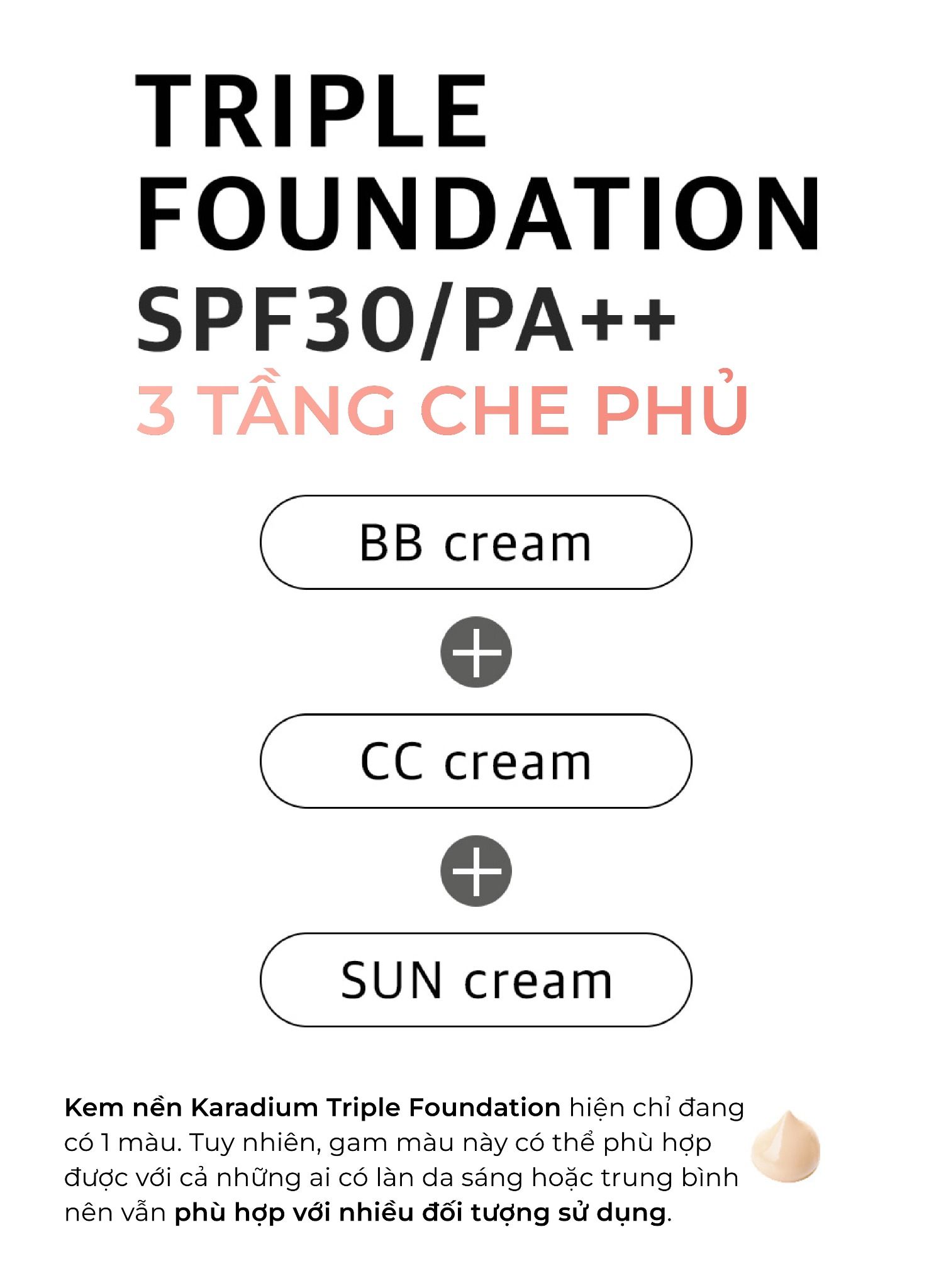 Kem nền tuýp Karadium Triple Foundation SPF30 PA+++