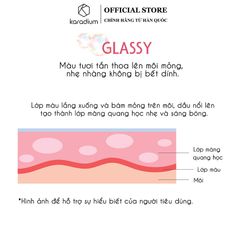 Son Kem Bóng Karadium Glassy Fitting Tint Dưỡng Ẩm Môi