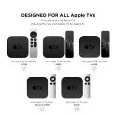 Ốp treo tường elago Multi Mount cho Apple TV