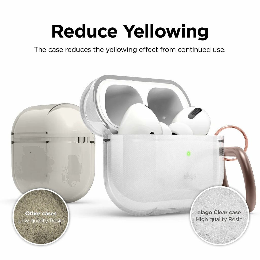 Vỏ bảo vệ elago Clear Hang cho AirPods Pro