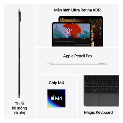 Máy tính bảng Ipad Pro 11/M4/Wifi + Cellular (5G) 256 GB _MVW13ZA/A