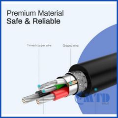 Cáp Data Type-C To Type-C 2.0/3A, Dài 1.5M - Ugreen 50998