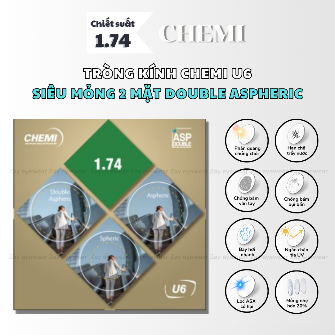  Tròng kính Siêu mỏng phi cầu hai mặt Chống ánh sáng xanh Chemi 1.67 1.74 U6 Double Aspheric Hàn Quốc chính hãng 