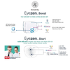  Tròng kính Essilor Eyezen BlueUV Capture / Transitions Gen S Max AZ ngăn ánh sáng xanh - Pháp chính hãng 