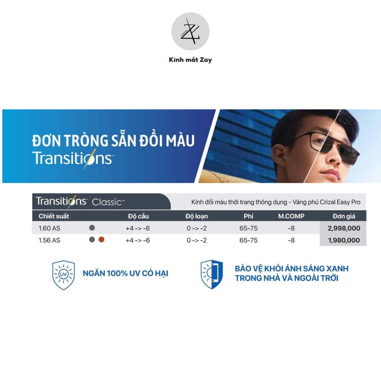 Tròng Kính Đổi màu Essilor Transitions Classic ngăn ánh sáng xanh - Pháp chính hãng 