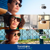  Tròng Kính Đổi màu Essilor Crizal Transitions Signature Gen 8 đổi màu ngăn ánh sáng xanh Blue UV Capture chính hãng 