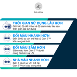  Tròng Kính Đổi màu Essilor Crizal Transitions Signature Gen 8 đổi màu ngăn ánh sáng xanh Blue UV Capture chính hãng 