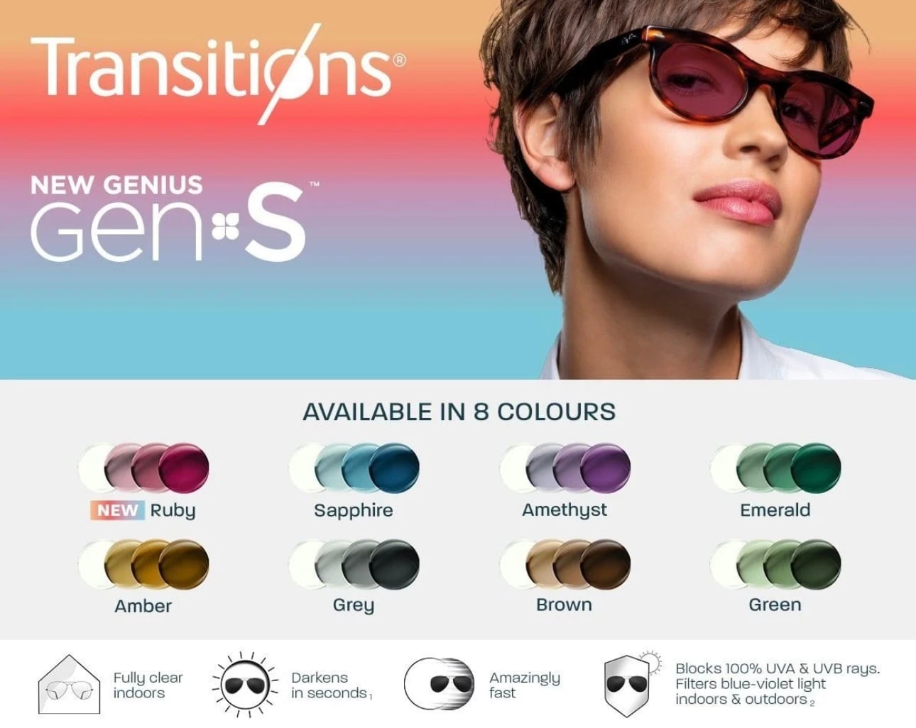  Tròng kính Đổi màu Essilor Transitions Gen S thích ứng vượt trội lớp phủ Crizal Rock - Pháp chính hãng 