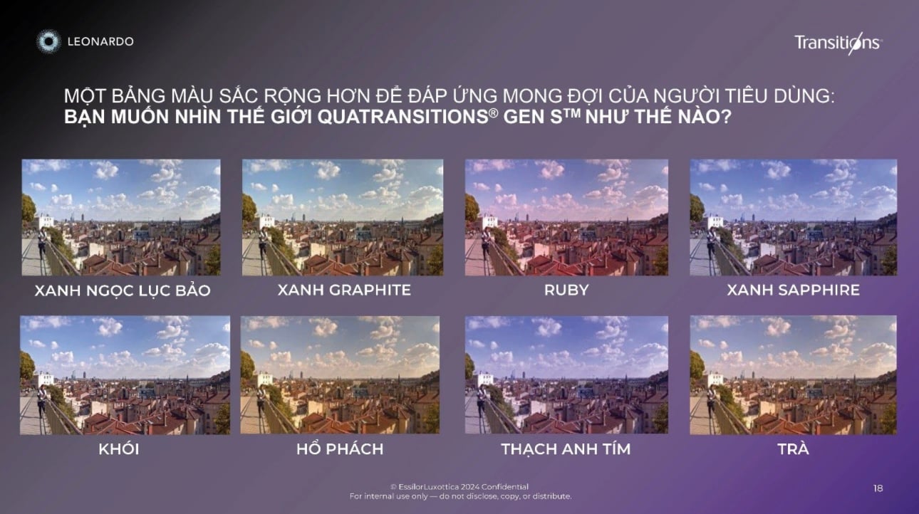  Tròng kính Đổi màu Essilor Transitions Gen S thích ứng vượt trội lớp phủ Crizal Rock - Pháp chính hãng 
