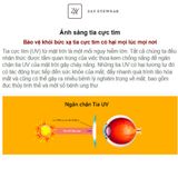  Tròng kính Chống tia UV Siêu mỏng 1.56 1.60 1.67 Kodak Mỹ FSV Asph UV400 Clean&Clear chính hãng 