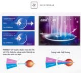  Tròng kính Siêu mỏng Chống ánh sáng xanh Chemi 1.60 1.67 1.74 U6 Hàn Quốc chính hãng 