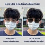  Tròng kính Đổi màu khói / màu nâu Chống tia UV Hoga 1.56 Hàn Quốc SHMC chính hãng 