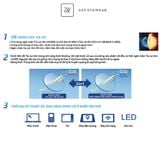  Tròng kính Chống ánh sáng xanh Chemi 1.56 U6 Perfect UV Crystal Coated Hàn Quốc chính hãng 