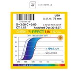  Tròng kính Siêu mỏng Chống ánh sáng xanh Chemi 1.60 1.67 1.74 U6 Hàn Quốc chính hãng 