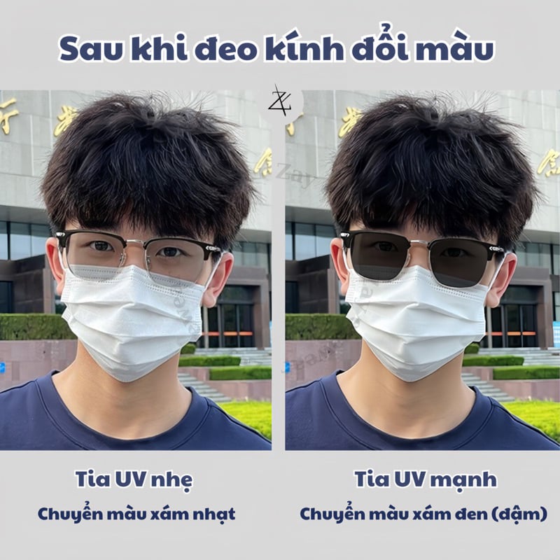  Tròng kính Đổi màu Lọc ánh sáng xanh Chống bể Mỏng 1.60 Vis Care Blue Protect Sun Active chính hãng 