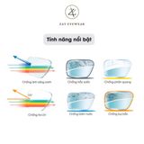  Tròng kính Chống ánh sáng xanh Mỏng Hoya 1.55 1.60 Stellify Blue Control Nhật Bản chính hãng 