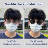  Tròng kính Đổi màu khói Lọc ánh sáng xanh Vis Care Singapore 1.56 AS Blue Sun Active SHMC chính hãng 