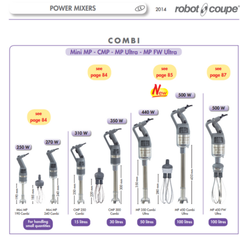 MÁY TRỘN CẦM TAY ROBOT COUPE MINI MP 160 V.V