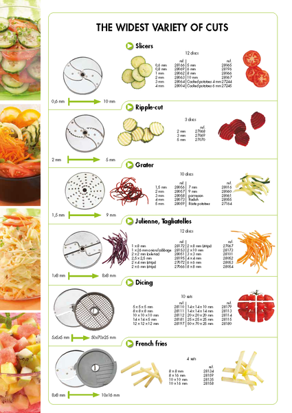 MÁY SƠ CHẾ THỰC PHẨM ROBOT COUPE CL 50