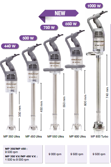 MÁY TRỘN CẦM TAY ROBOT COUPE MP 350 V.V ULTRA