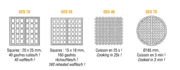 MÁY NƯỚNG BÁNH WAFFLE ROLLER GRILL GES 20