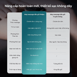  Máy massage đầu gối Philips PPM5301 