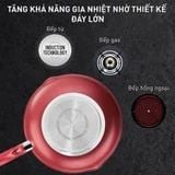  Chảo chiên chống dính đáy từ Tefal So Chef 24cm 