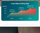  Máy Massage Đầu Gối Philips PPM5521 